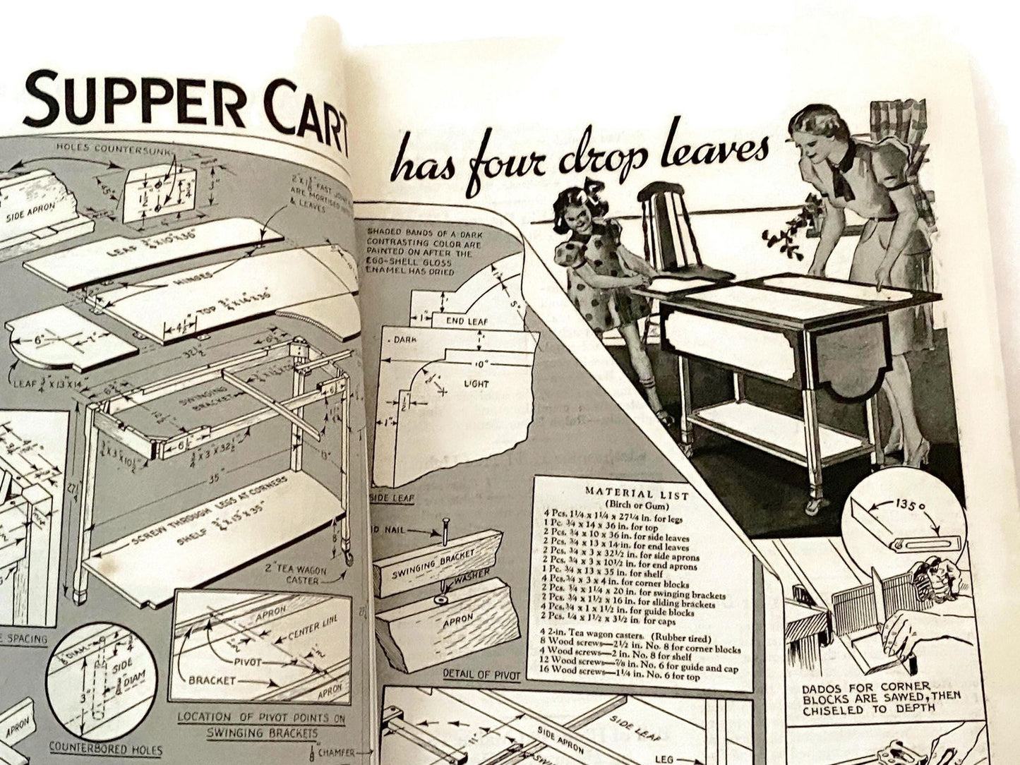 Vintage Popular Mechanics What to Make Softbound Book at Duckwells