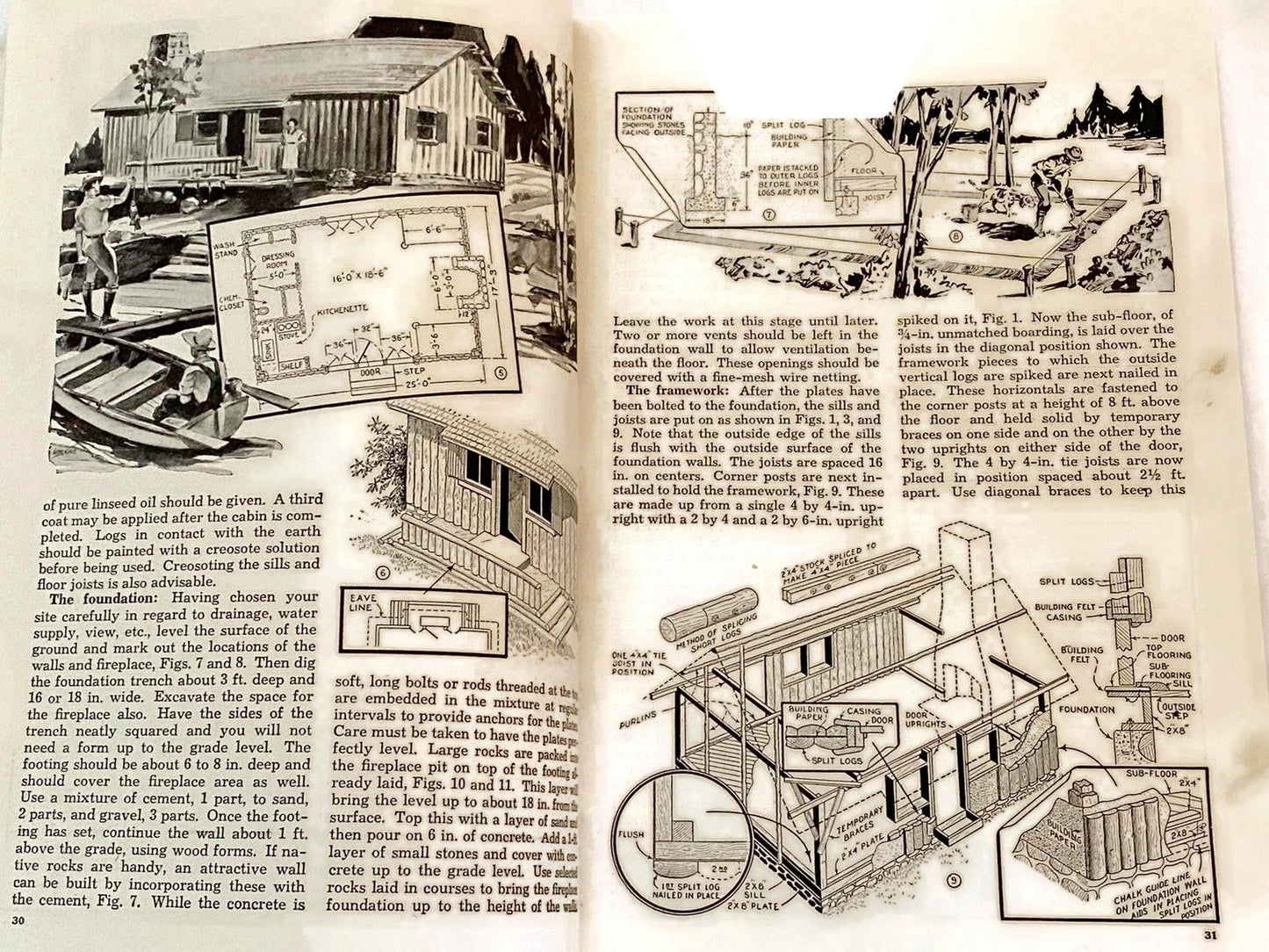 Vintage Popular Mechanics What to Make Softbound Book at Duckwells
