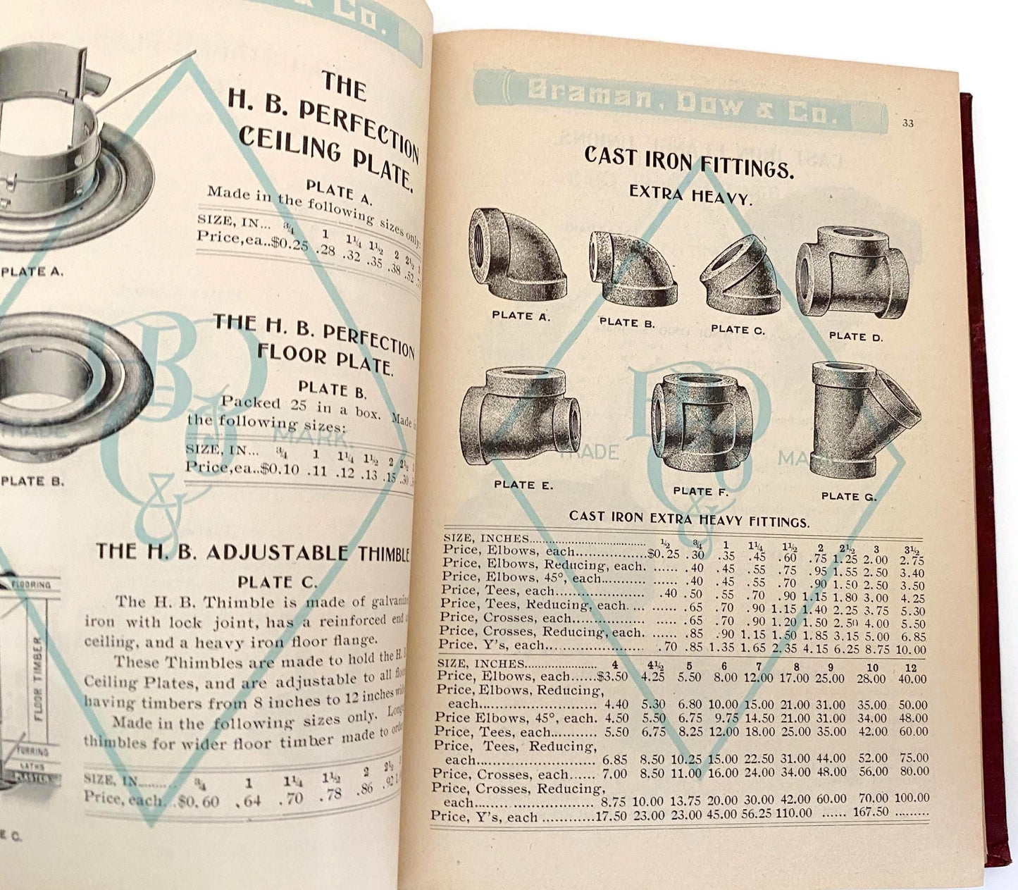 Antique Pipes, Fittings, and Tool Illustrated Catalogue, 1900s at Duckwells