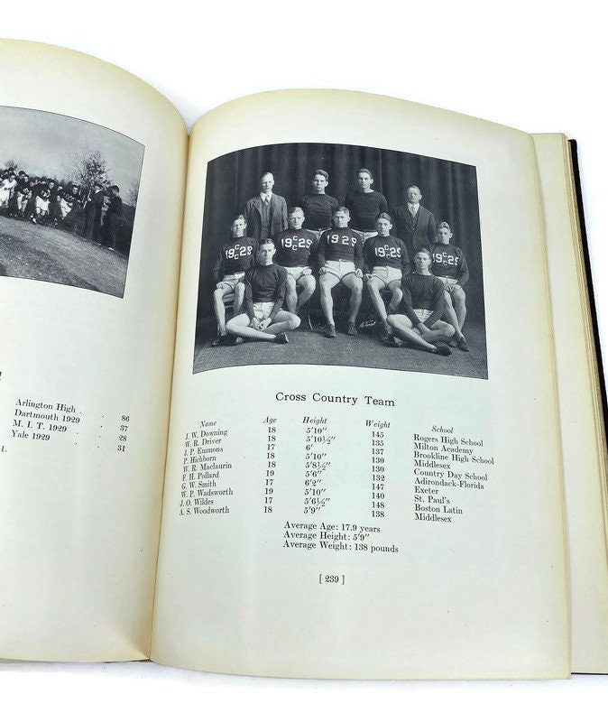 Antique Book, The Harvard Freshman Red Book 1929, Rare Yearbook