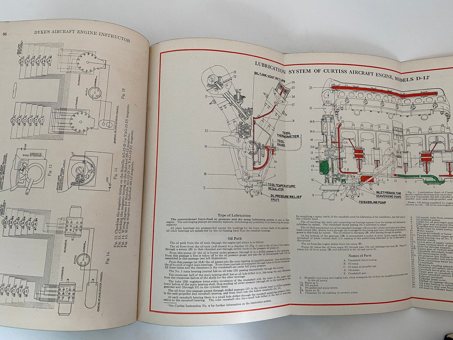 1929 Vintage Book, Dyke's Aircraft Engine Instructor