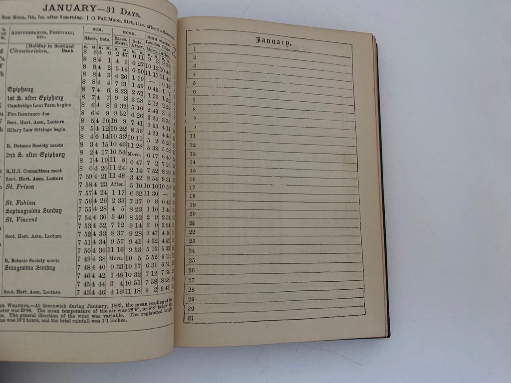 Antique Book, The Garden Oracle and Floricultural Yearbook 1894 at Duckwells