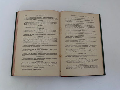 Antique Book, The Garden Oracle and Floricultural Yearbook 1894 at Duckwells