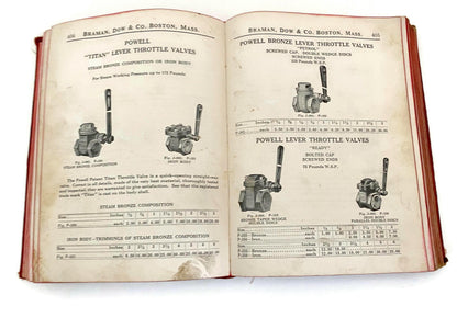 Antique Pipes, Fittings, and Tool Illustrated Catalogue J, 1920s at Duckwells