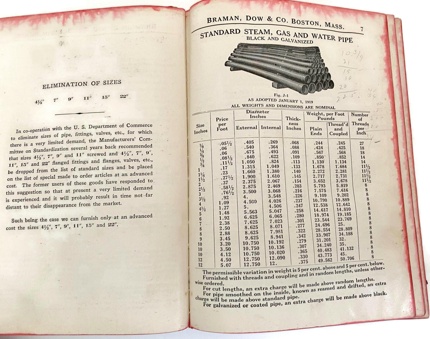 Antique Pipes, Fittings, and Tool Illustrated Catalogue J, 1920s at Duckwells