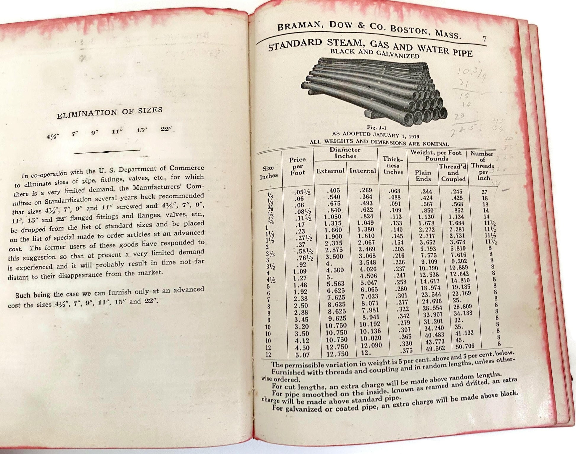Antique Pipes, Fittings, and Tool Illustrated Catalogue J, 1920s at Duckwells