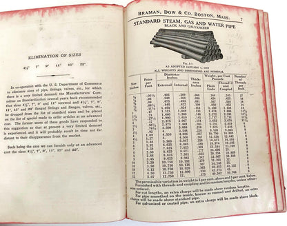 Antique Pipes, Fittings, and Tool Illustrated Catalogue J, 1920s at Duckwells