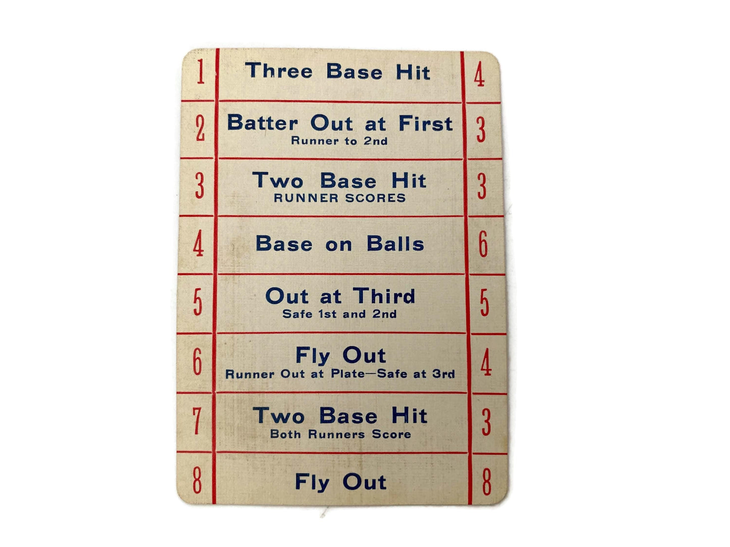 Antique Parker Brothers 1913 Baseball Game Card, Napoleon Lajoie at Duckwells