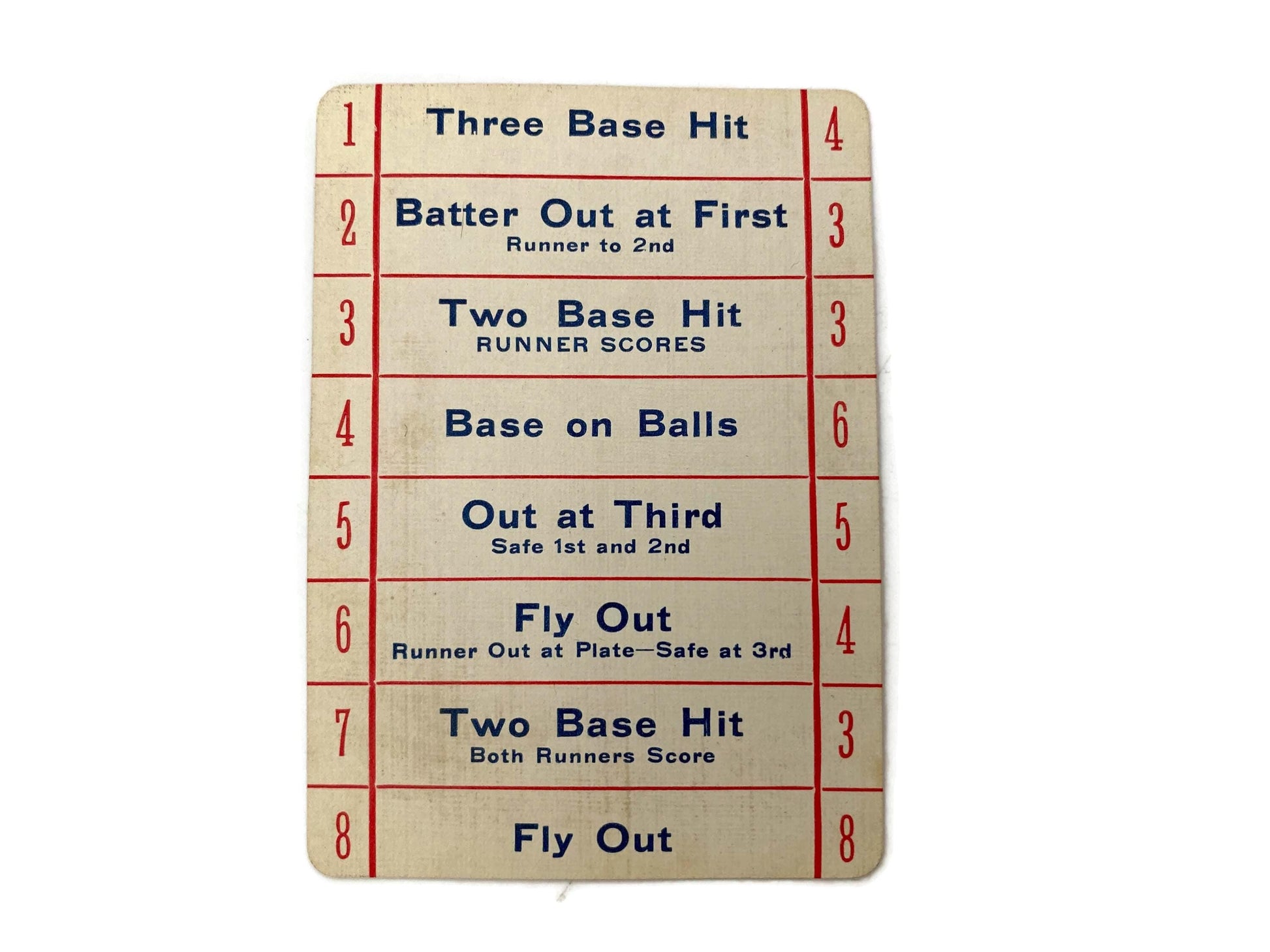 Antique Parker Brothers 1913 Baseball Game Card, Napoleon Lajoie at Duckwells