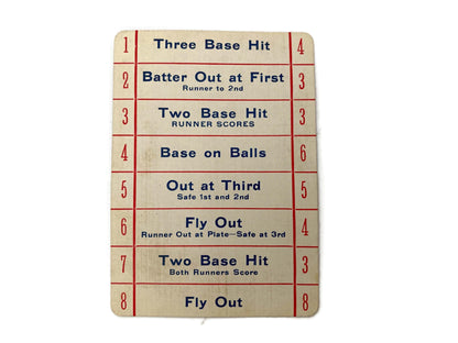 Antique Parker Brothers 1913 Baseball Game Card, Napoleon Lajoie at Duckwells