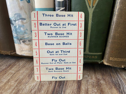 Antique Parker Brothers 1913 Baseball Game Card, Napoleon Lajoie at Duckwells