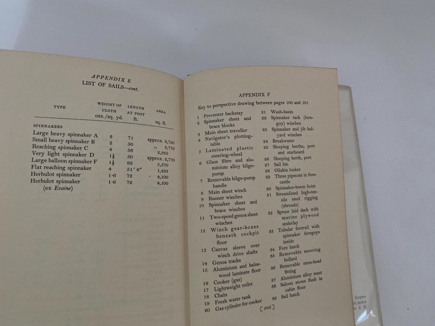 Vintage Sailing History Book, Sceptre, The Seventeenth Challenger at Duckwells