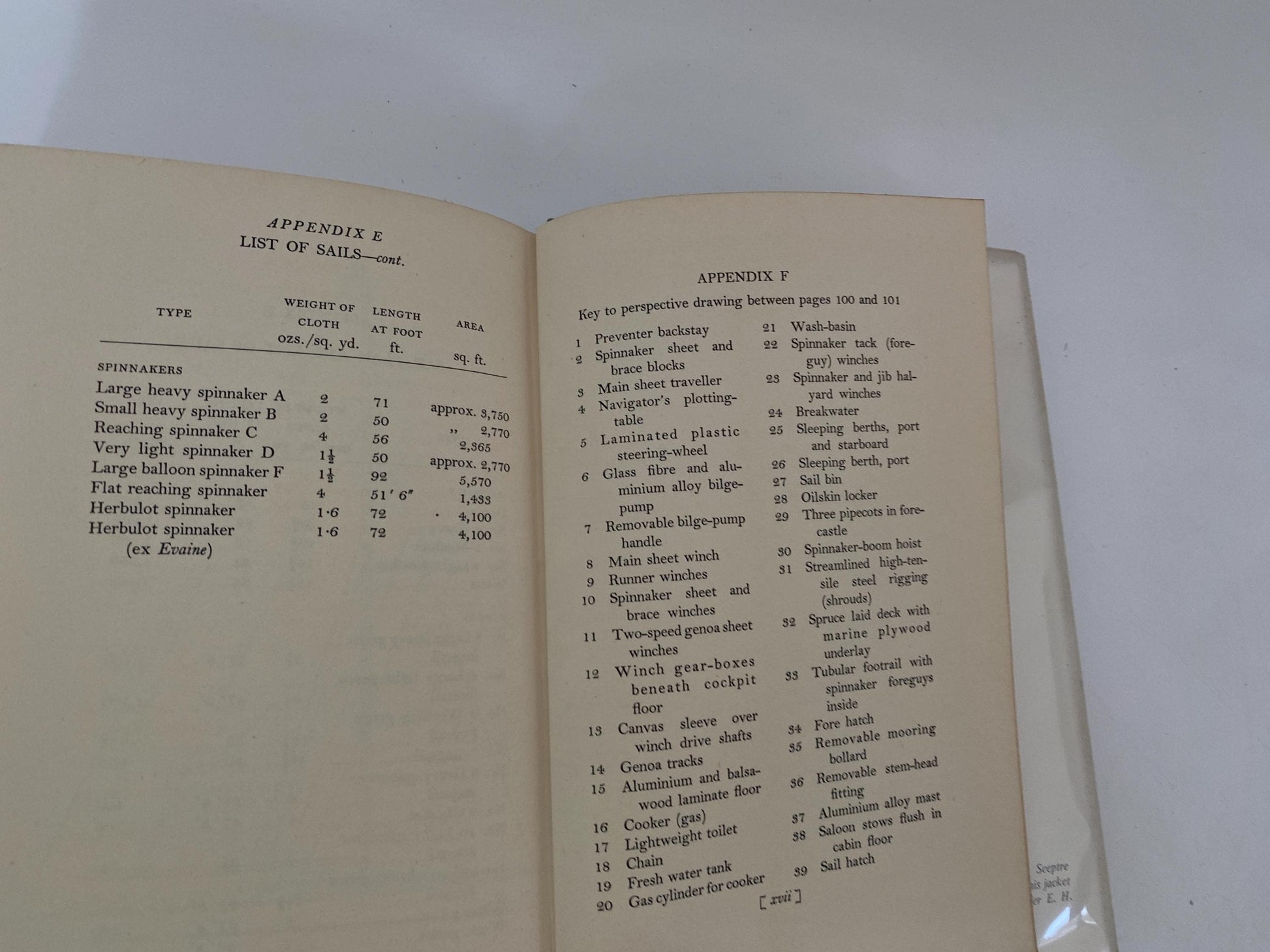 Vintage Sailing History Book, Sceptre, The Seventeenth Challenger at Duckwells