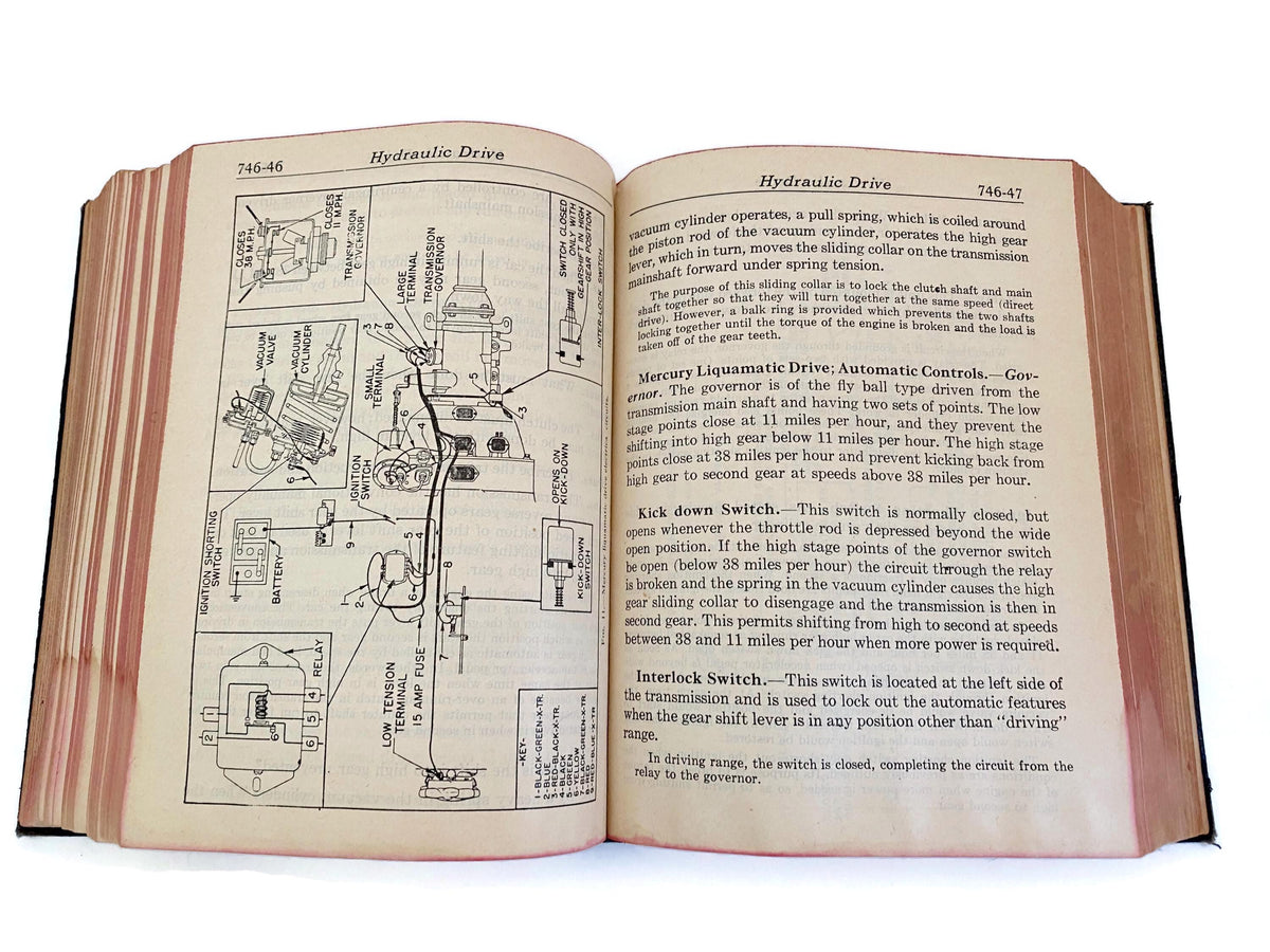 Vintage 1947 Audels New Automobile Guide for Mechanics