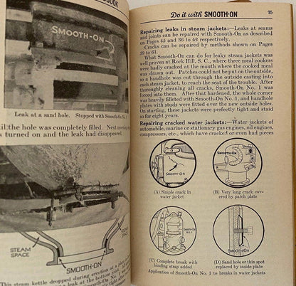Vintage 1931 Smooth-On Handbook - Duckwells