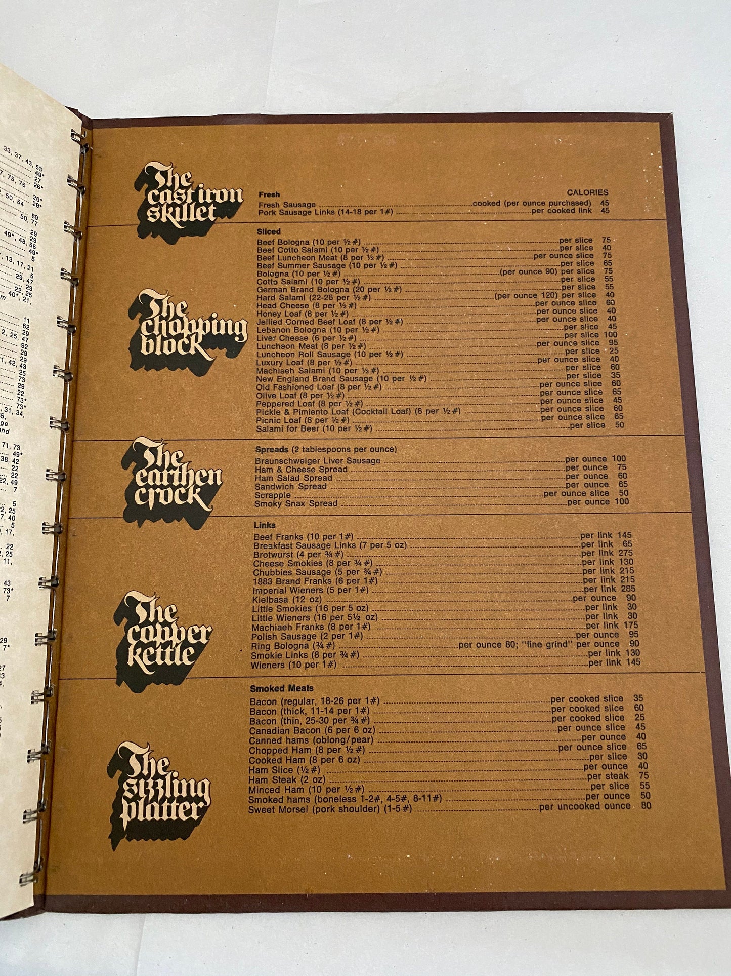 Vintage Cookbook, All About Sausage, 1973 Oscar Meyer