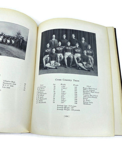 Antique Book, The Harvard Freshman Red Book 1929, Rare Yearbook