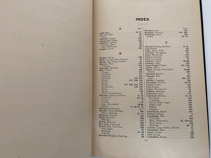 Vintage Book, the John Mr. Forster Co Mill Supplies Catalogue A